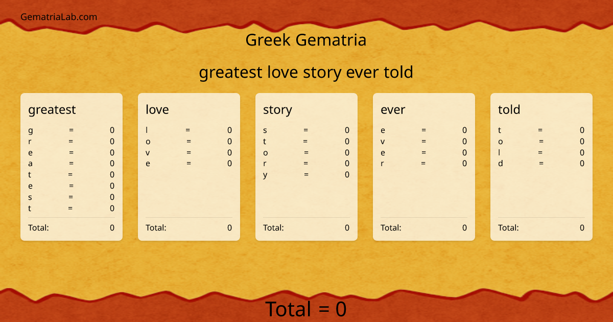 greatest love story ever told in greek Gematria